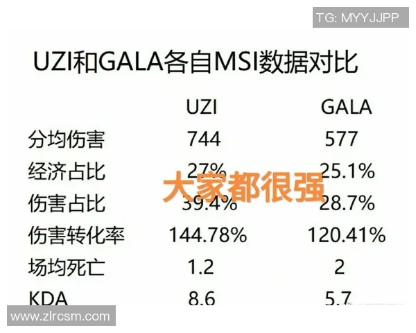 爵士队与马卡比队对决数据分析及比赛预测解析